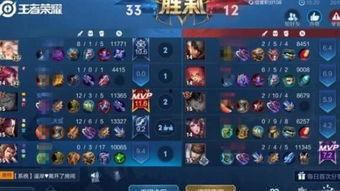 王者吃瓜事件爆料最新视频,最新视频揭露惊人内幕  第3张